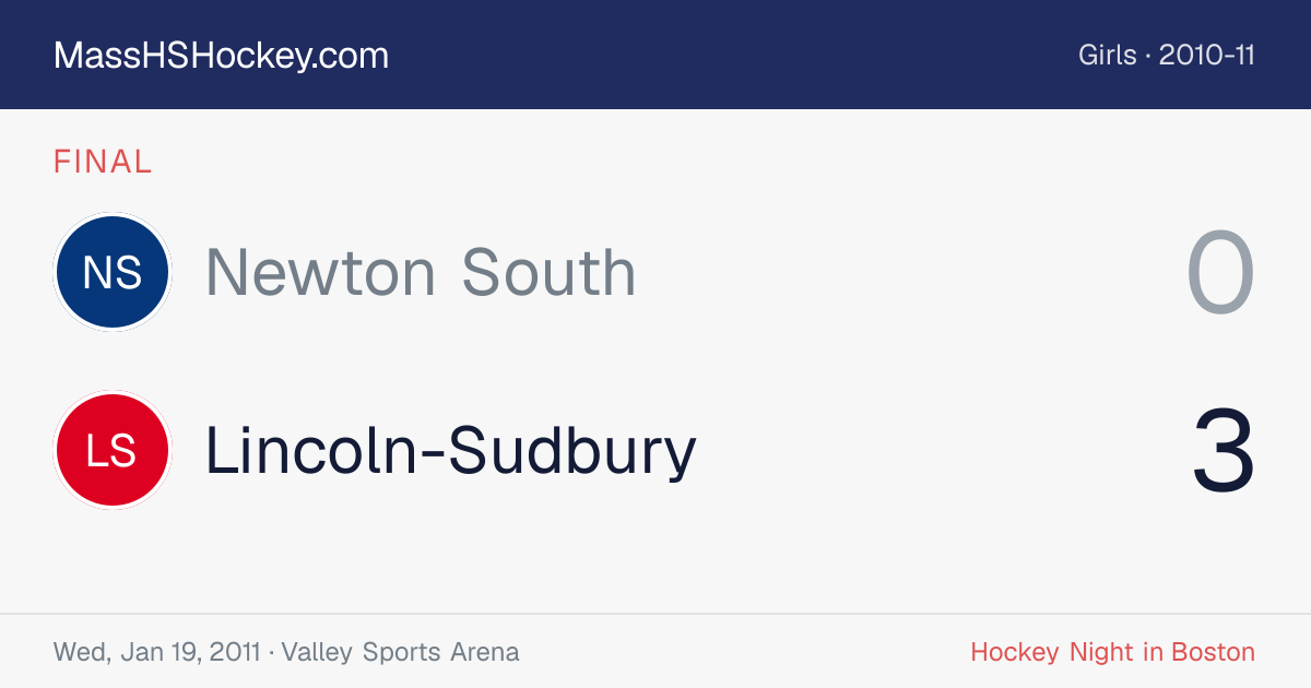 Newton South at Lincoln-Sudbury score card