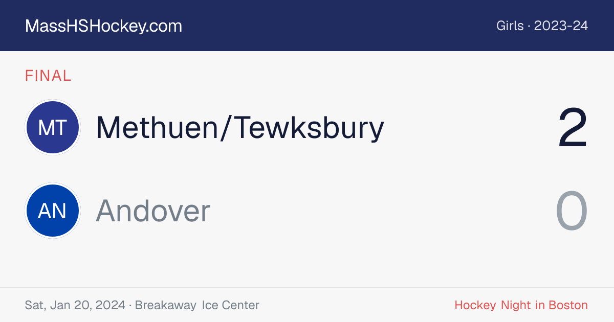 Methuen/Tewksbury at Andover score card