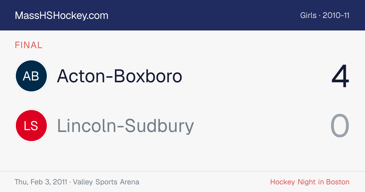 Acton-Boxboro at Lincoln-Sudbury score card