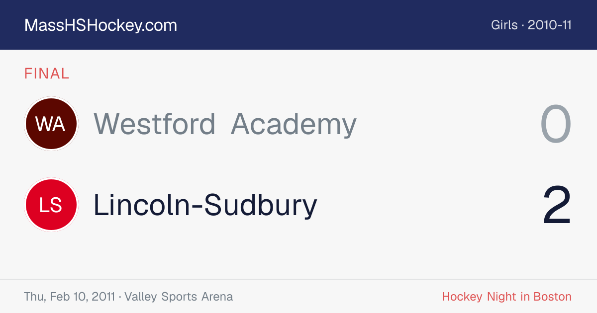 Westford Academy at Lincoln-Sudbury score card