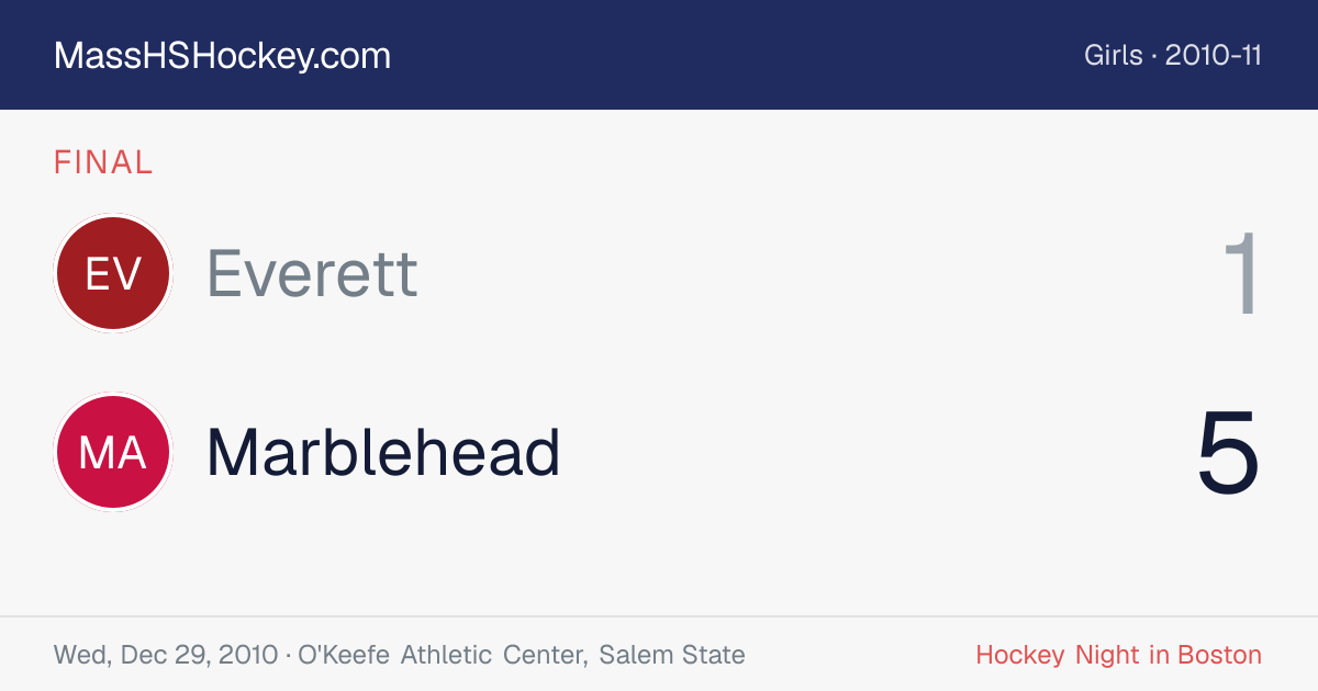 Everett at Marblehead score card