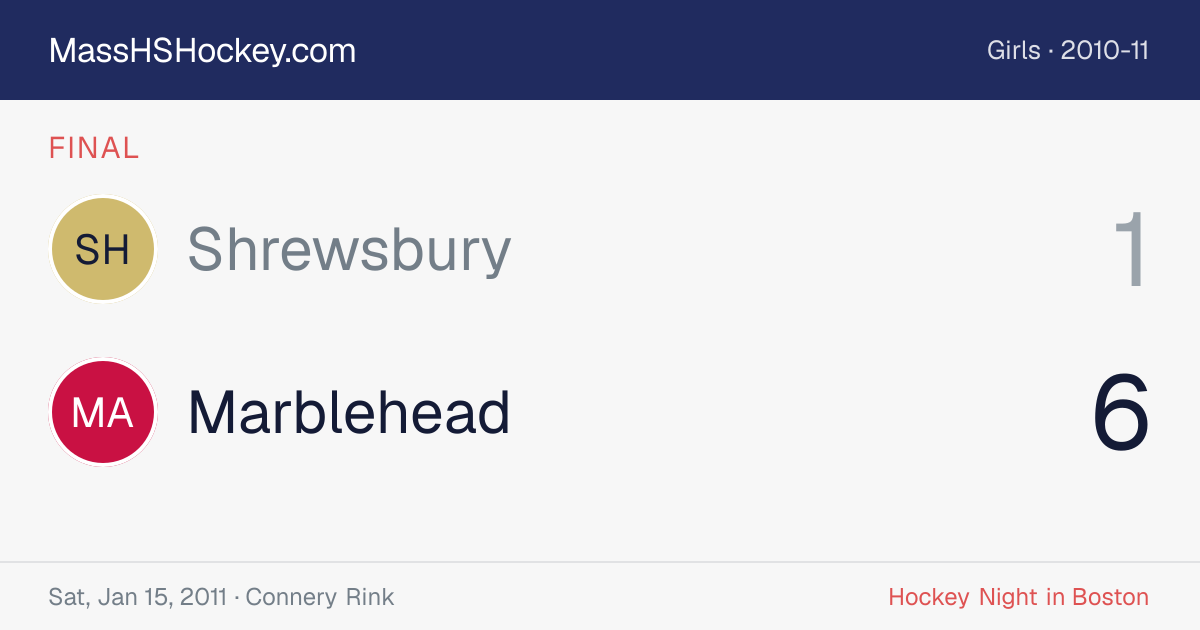 Shrewsbury at Marblehead score card