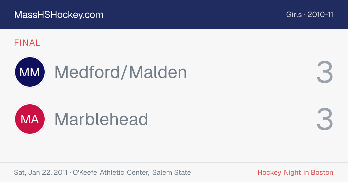 Medford/Malden at Marblehead score card