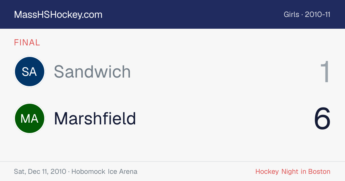 Sandwich at Marshfield score card