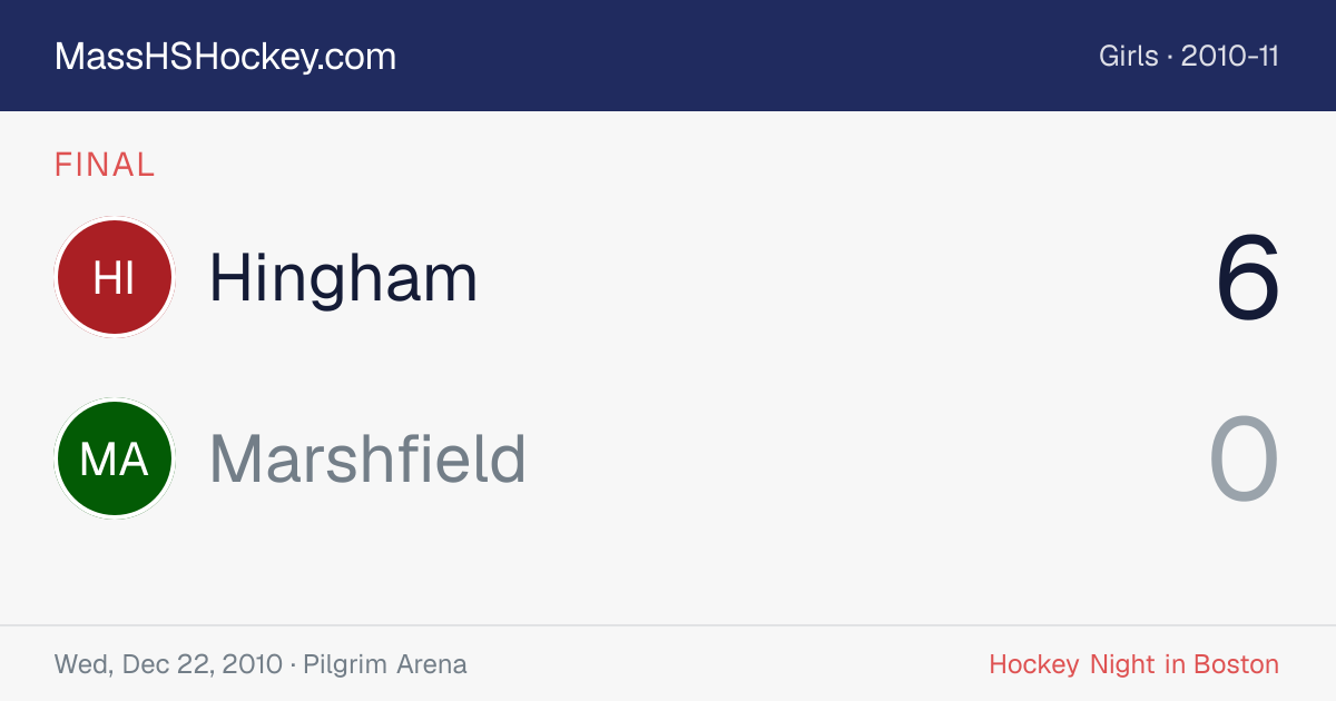 Hingham at Marshfield score card