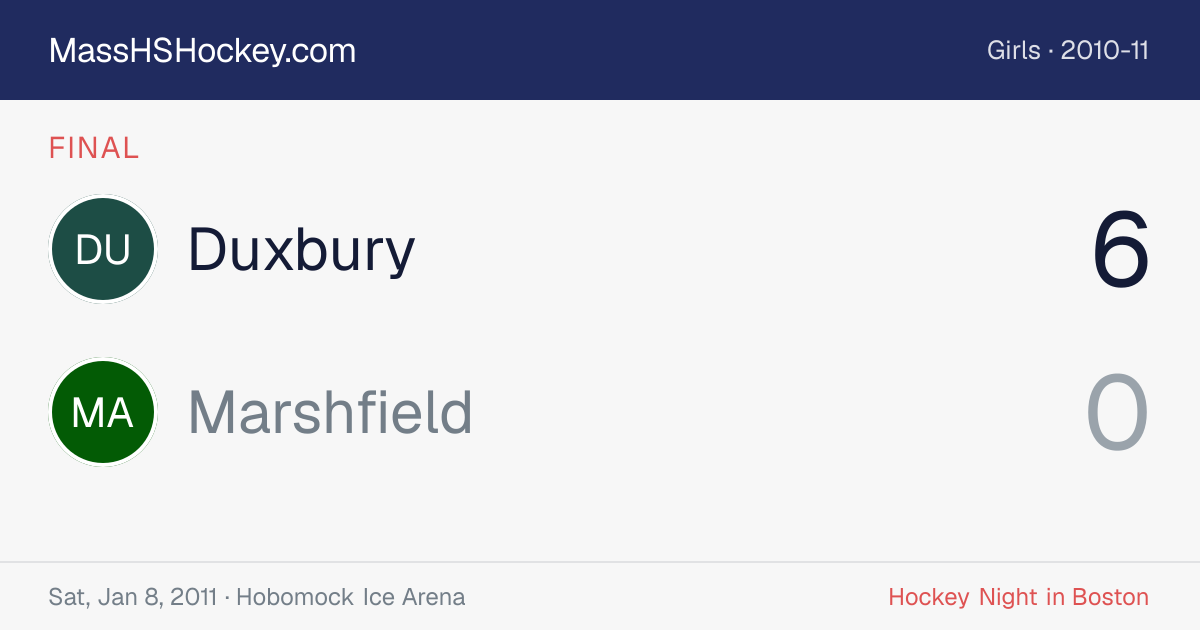 Duxbury at Marshfield score card