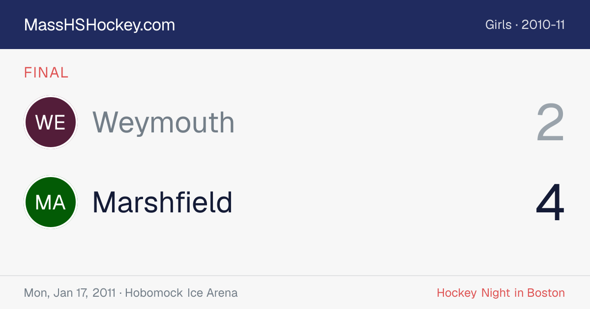 Weymouth at Marshfield score card