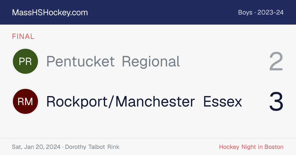 Pentucket Regional at Rockport/Manchester Essex score card