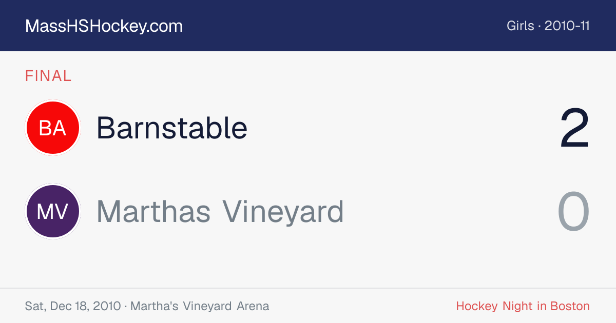 Barnstable at Marthas Vineyard score card