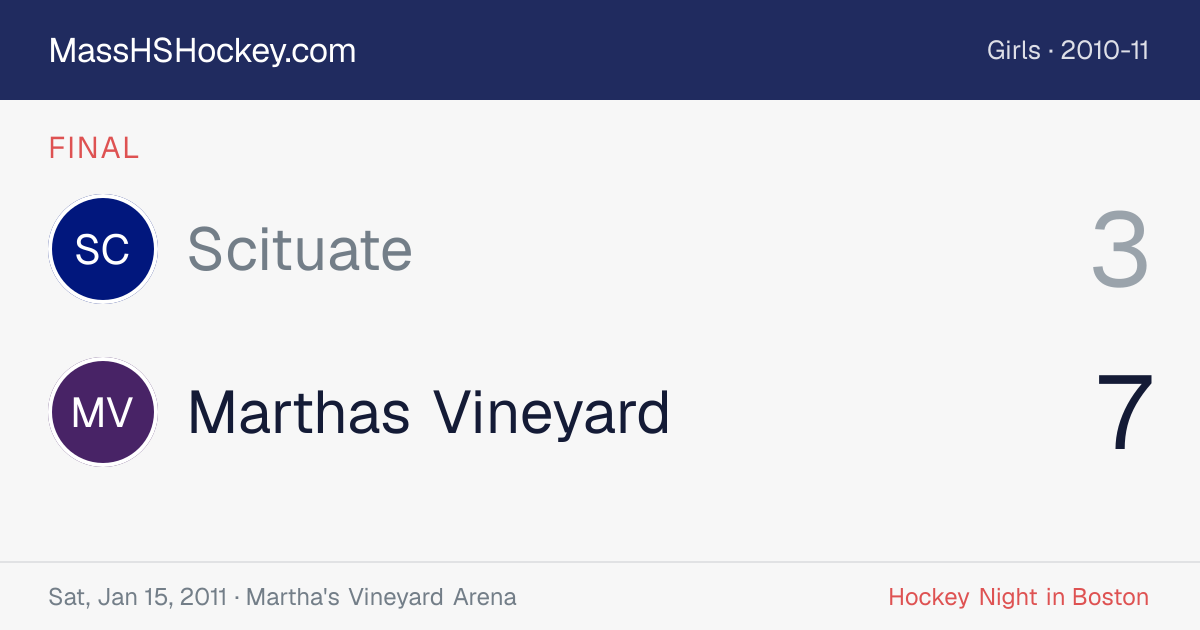 Scituate at Marthas Vineyard score card