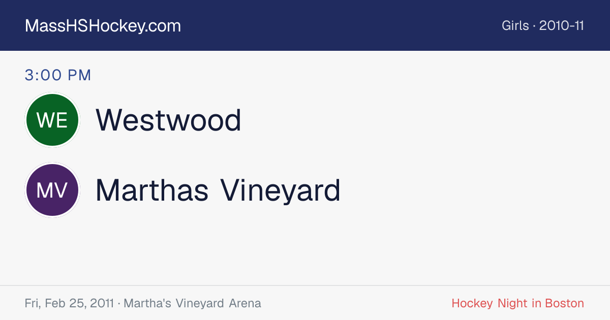 Westwood at Marthas Vineyard score card