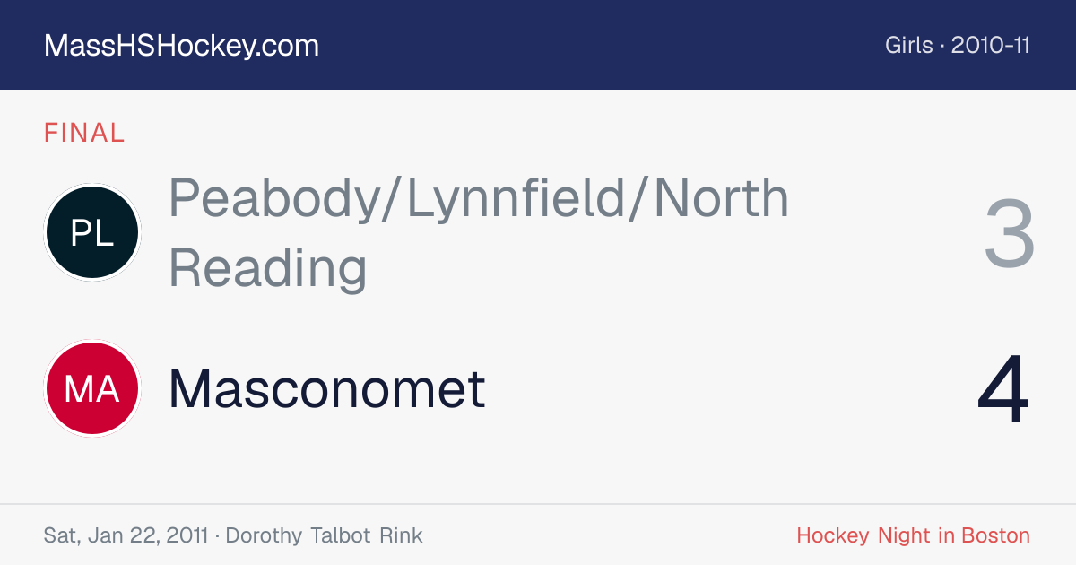 Peabody/Lynnfield/North Reading at Masconomet score card