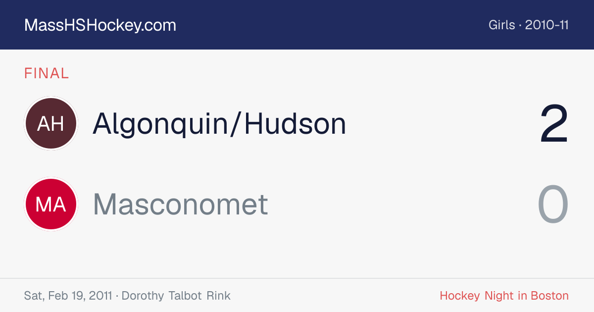 Algonquin/Hudson at Masconomet score card