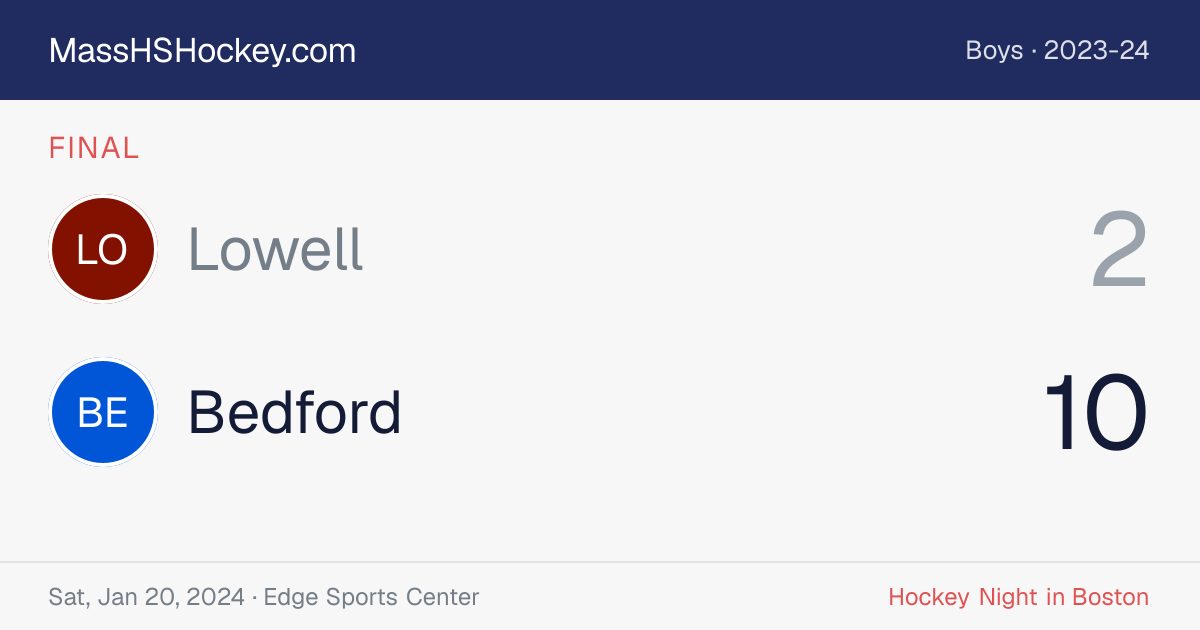 Lowell at Bedford score card