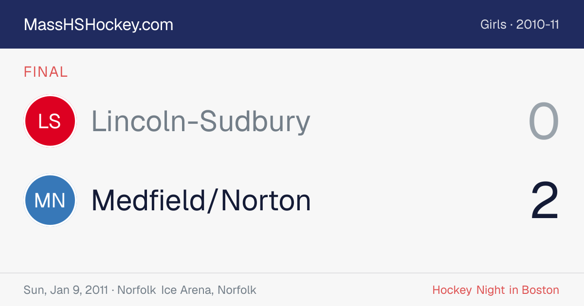 Lincoln-Sudbury at Medfield/Norton score card