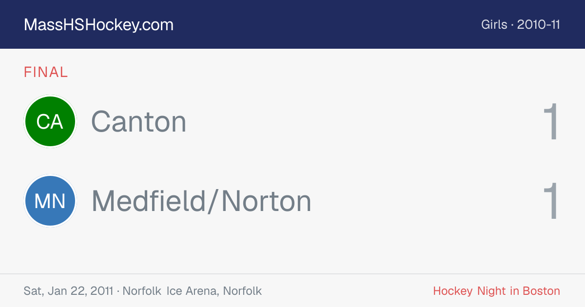 Canton at Medfield/Norton score card