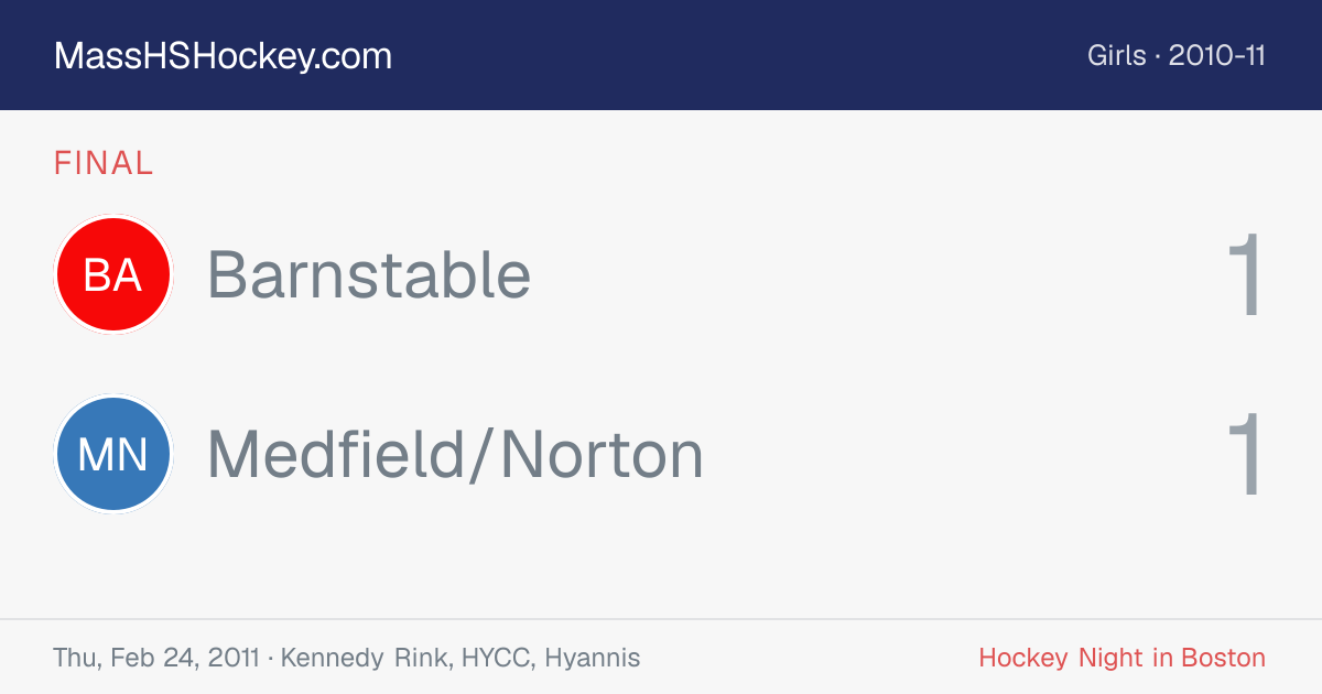 Barnstable at Medfield/Norton score card