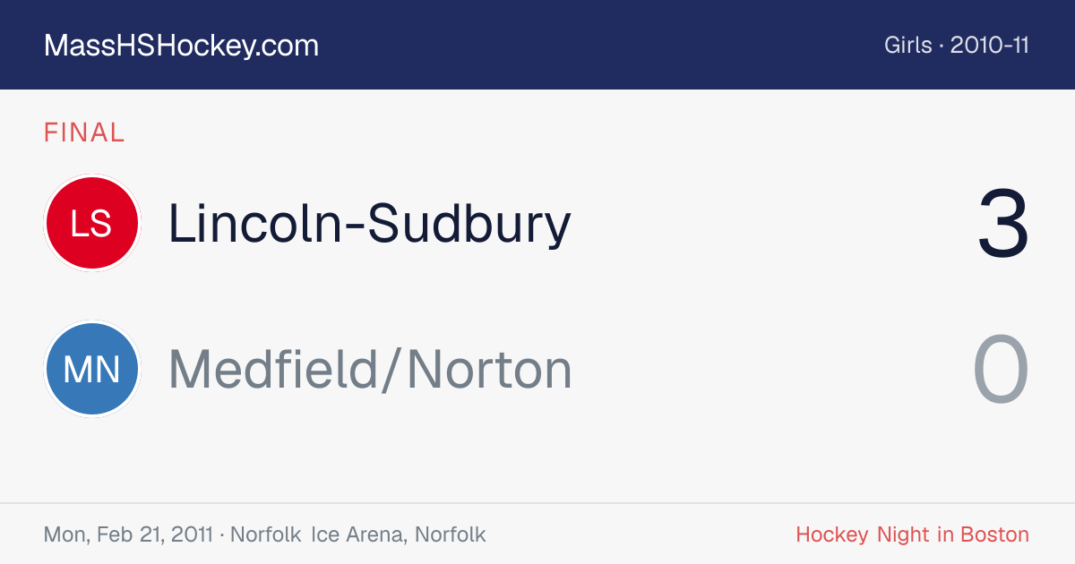 Lincoln-Sudbury at Medfield/Norton score card