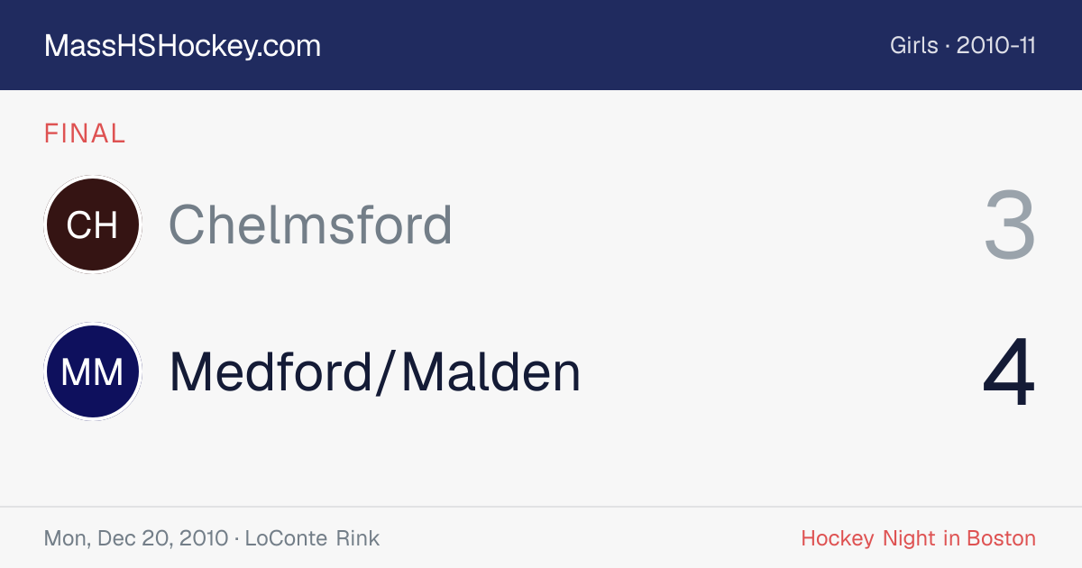 Chelmsford at Medford/Malden score card