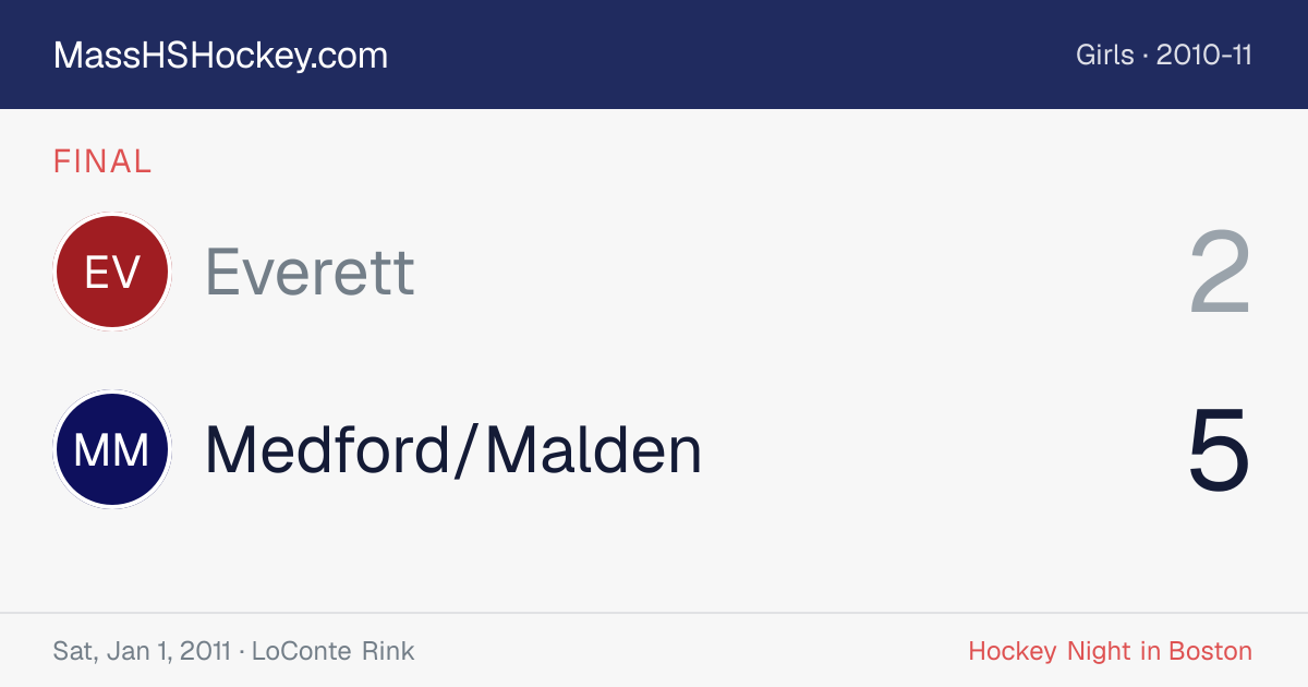Everett at Medford/Malden score card