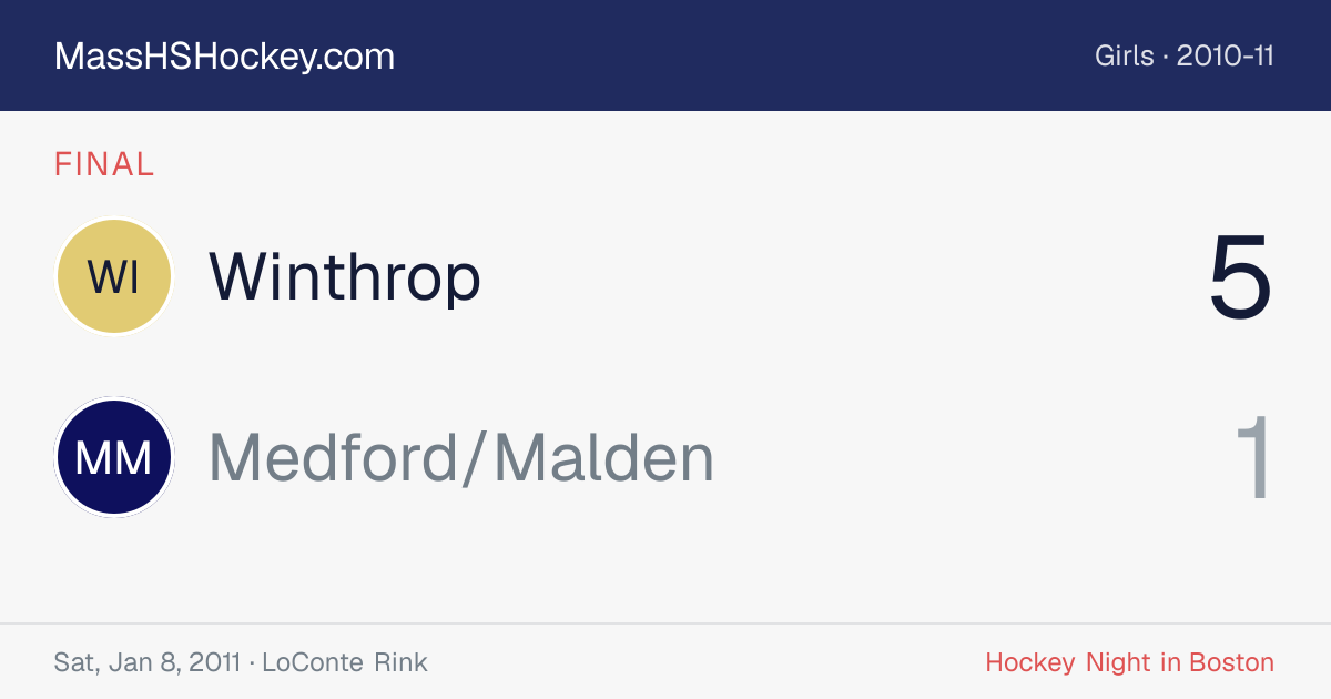Winthrop at Medford/Malden score card