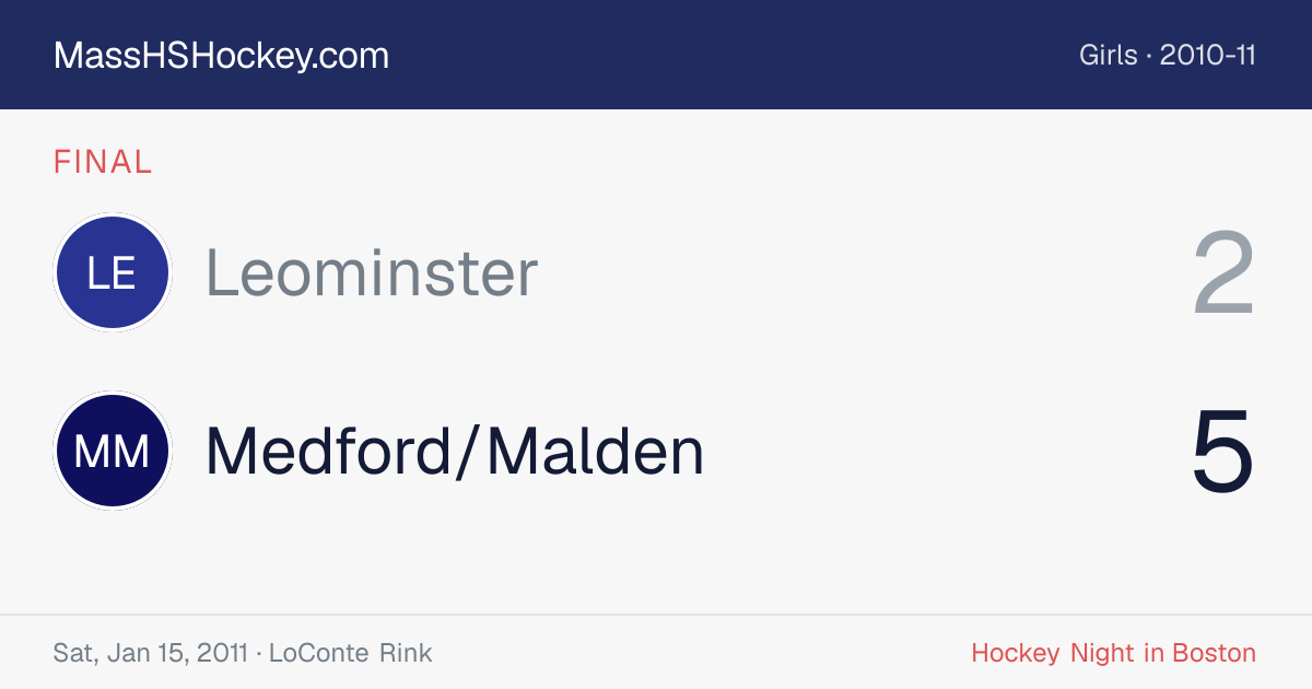 Leominster at Medford/Malden score card