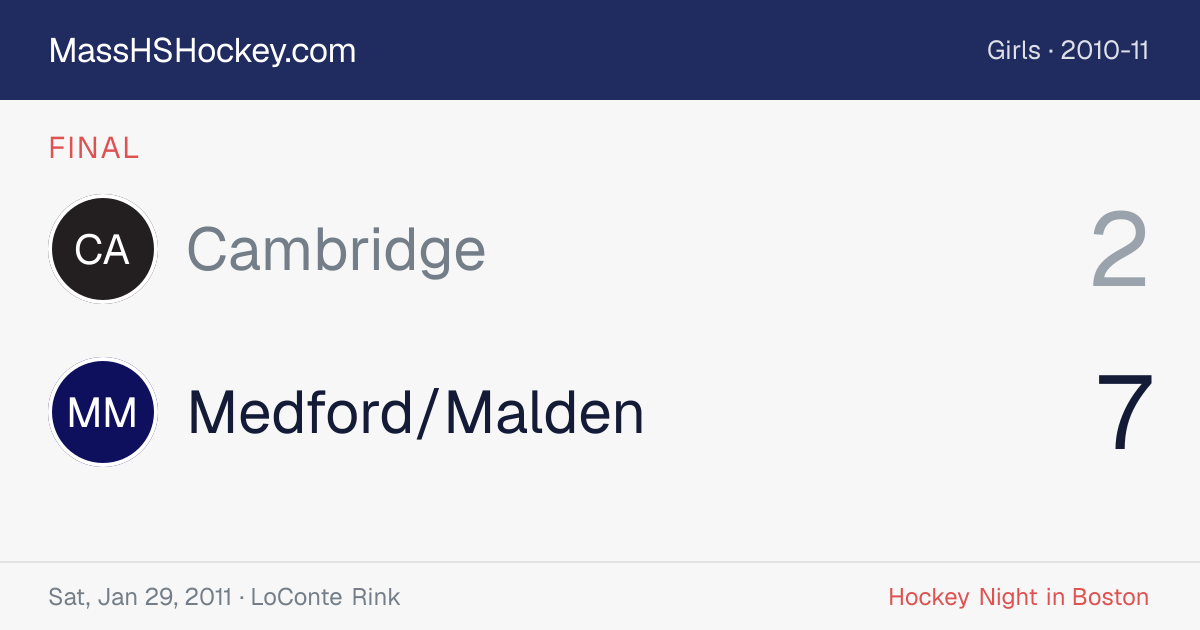 Cambridge at Medford/Malden score card