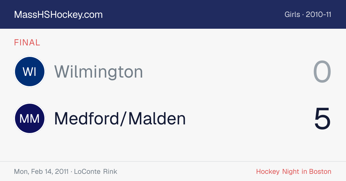 Wilmington at Medford/Malden score card