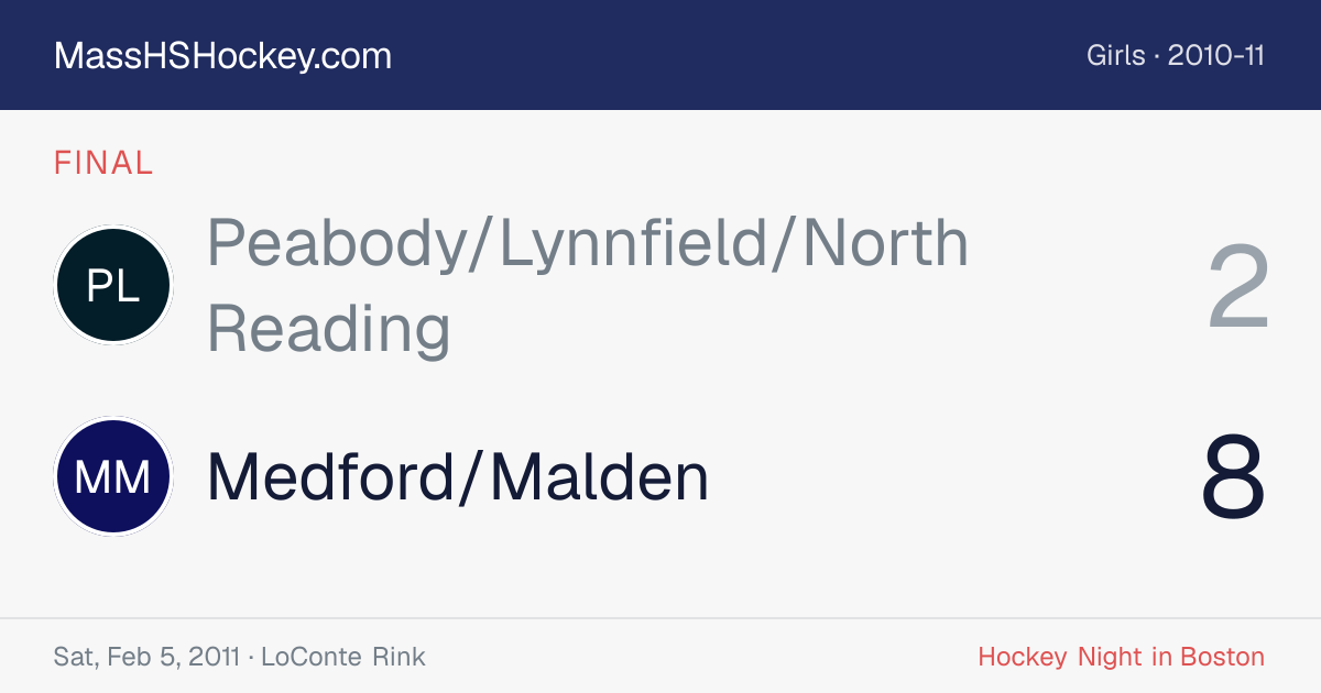 Peabody/Lynnfield/North Reading at Medford/Malden score card