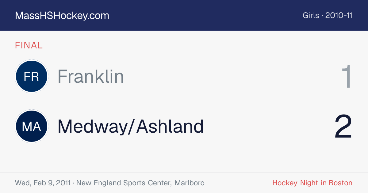 Franklin at Medway/Ashland score card