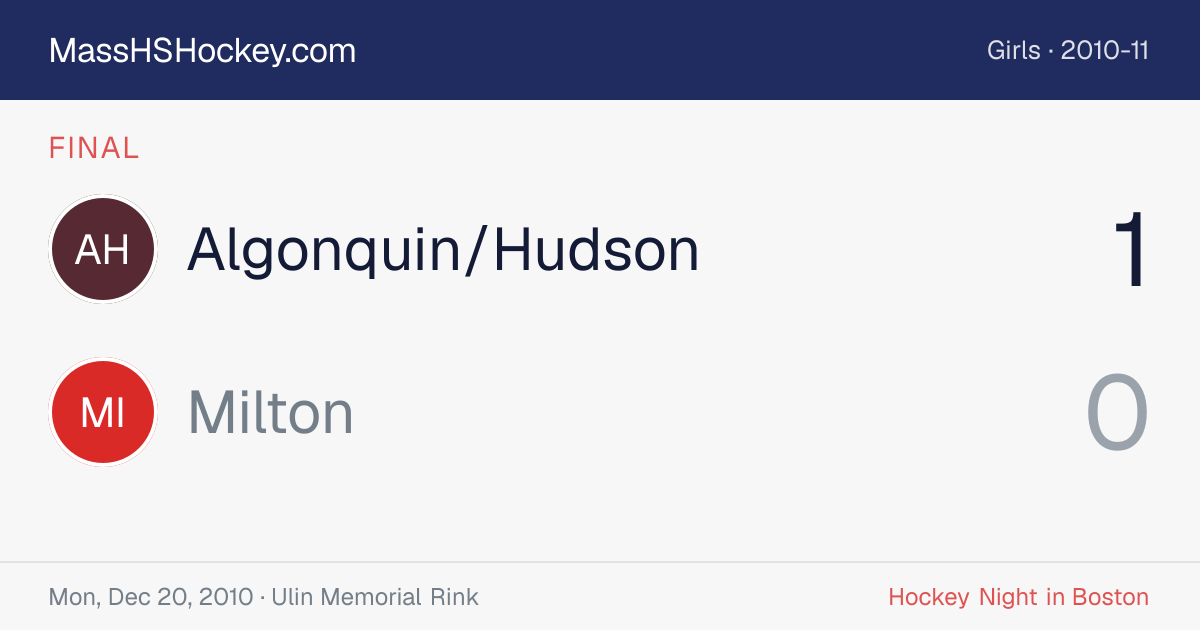 Algonquin/Hudson at Milton score card