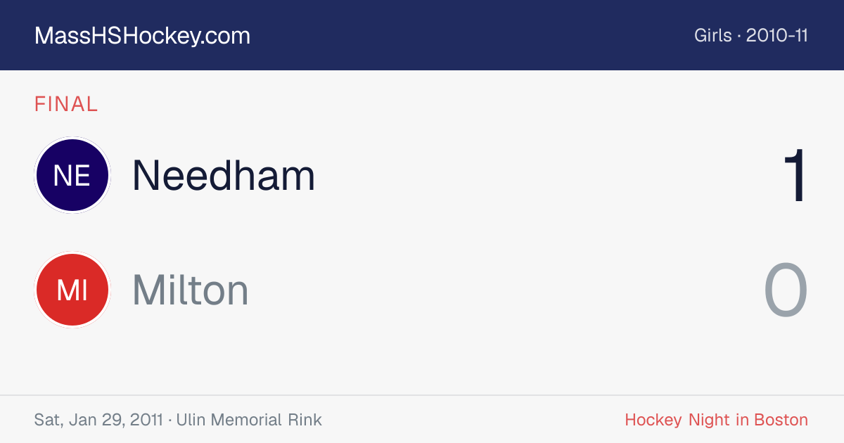 Needham at Milton score card