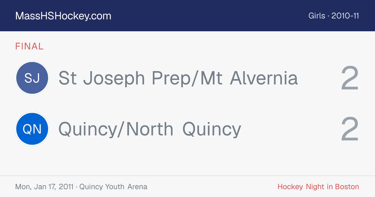 St Joseph Prep/Mt Alvernia at Quincy/North Quincy score card