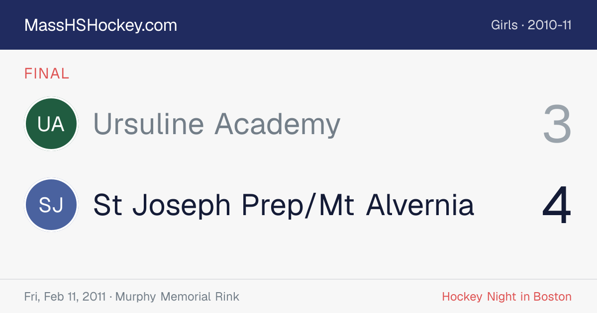 Ursuline Academy at St Joseph Prep/Mt Alvernia score card
