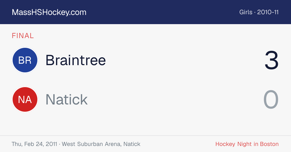 Braintree at Natick score card