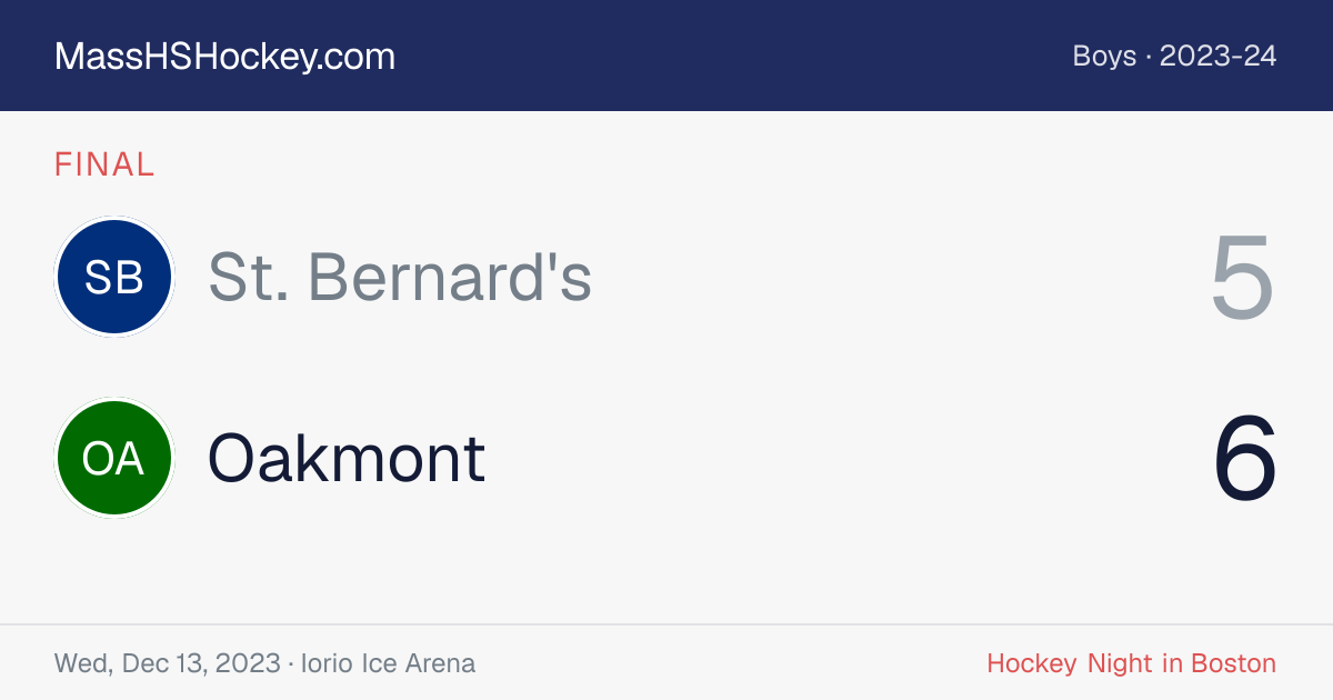 St. Bernard's at Oakmont score card