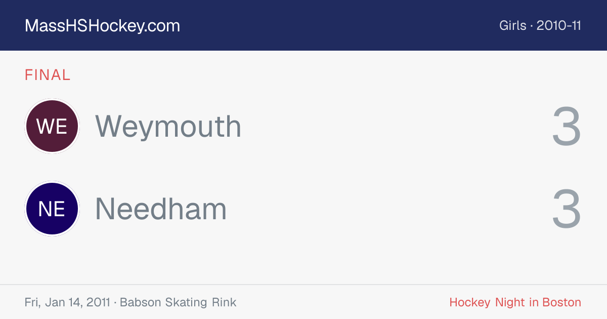 Weymouth at Needham score card