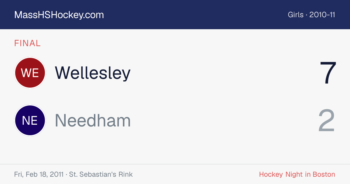 Wellesley at Needham score card