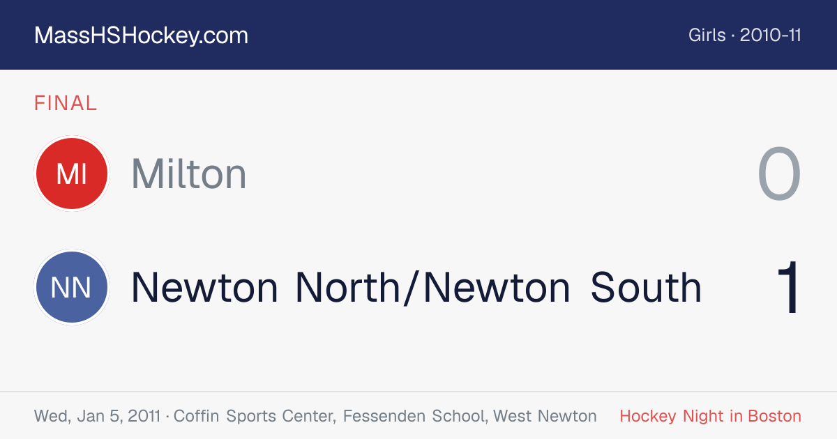 Milton at Newton North/Newton South score card