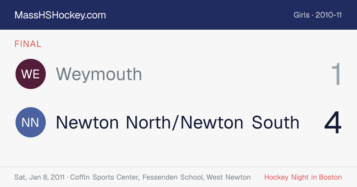 Weymouth at Newton North/Newton South score card