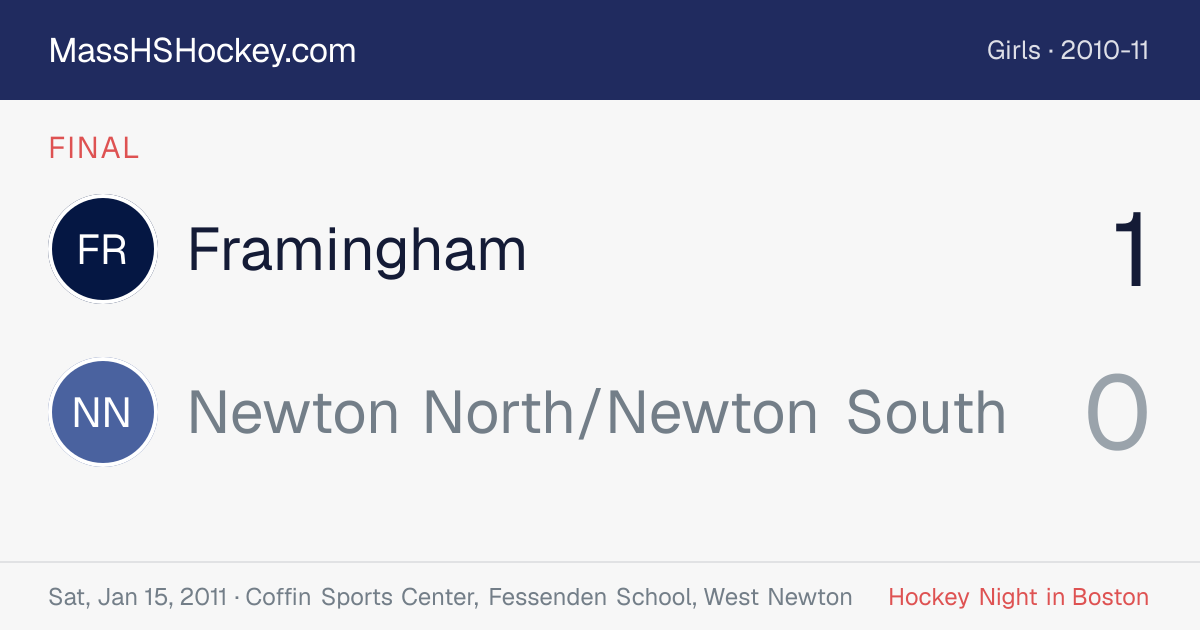 Framingham at Newton North/Newton South score card