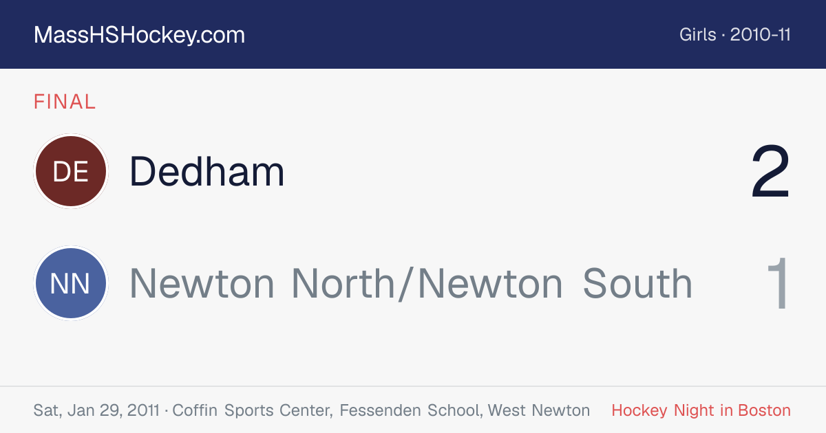 Dedham at Newton North/Newton South score card