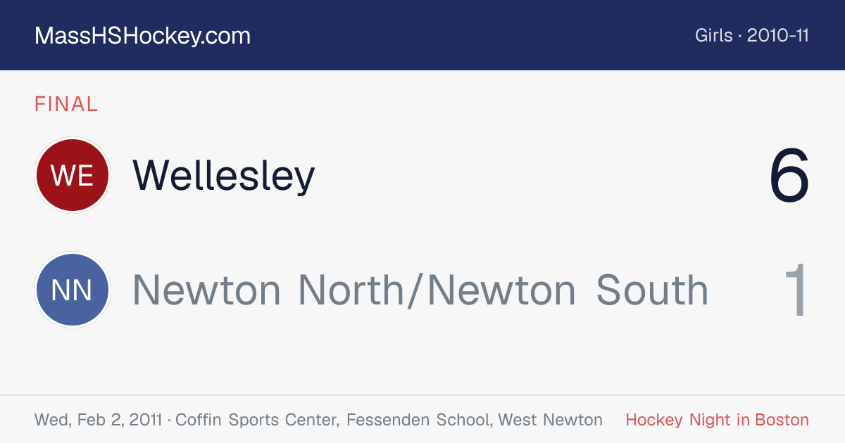 Wellesley at Newton North/Newton South score card