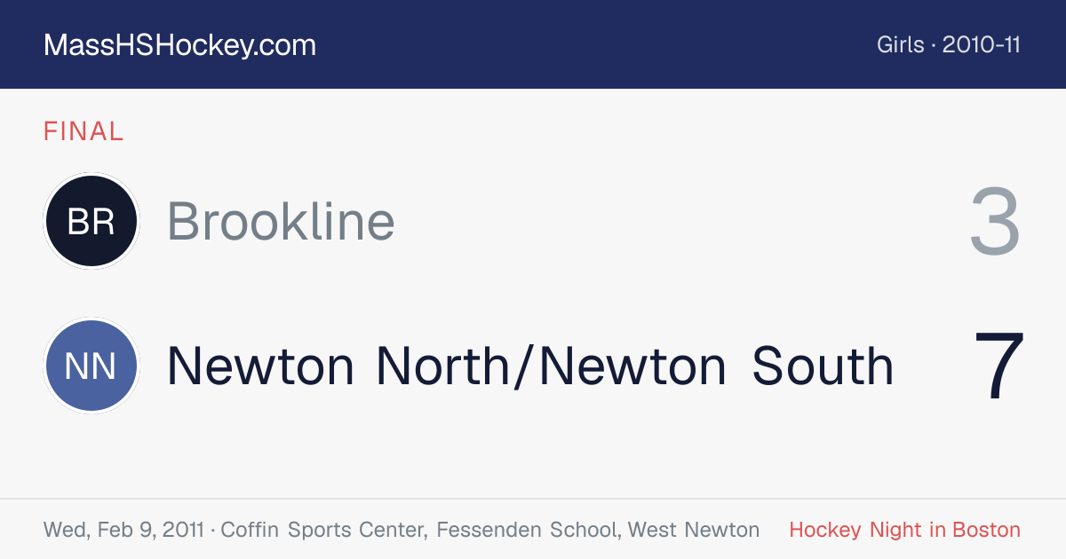 Brookline at Newton North/Newton South score card