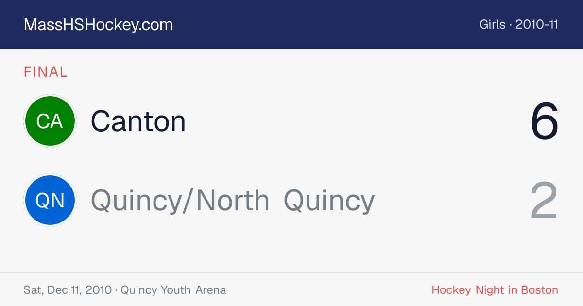 Canton at Quincy/North Quincy score card