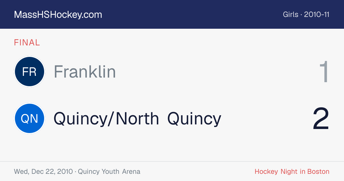 Franklin at Quincy/North Quincy score card