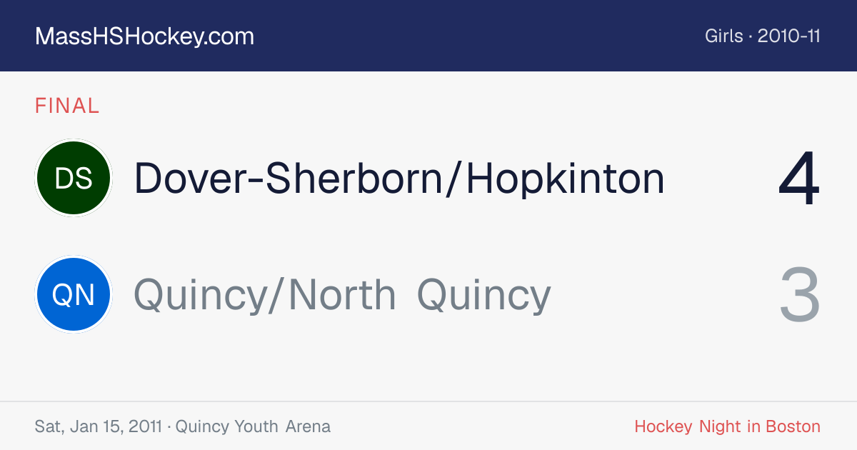 Dover-Sherborn/Hopkinton at Quincy/North Quincy score card