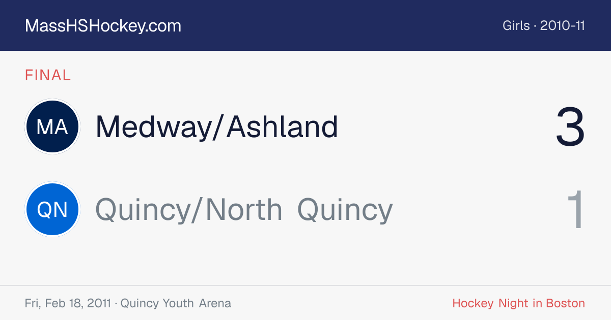Medway/Ashland at Quincy/North Quincy score card