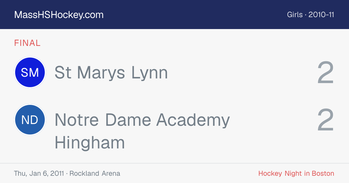 St Marys Lynn at Notre Dame Academy Hingham score card