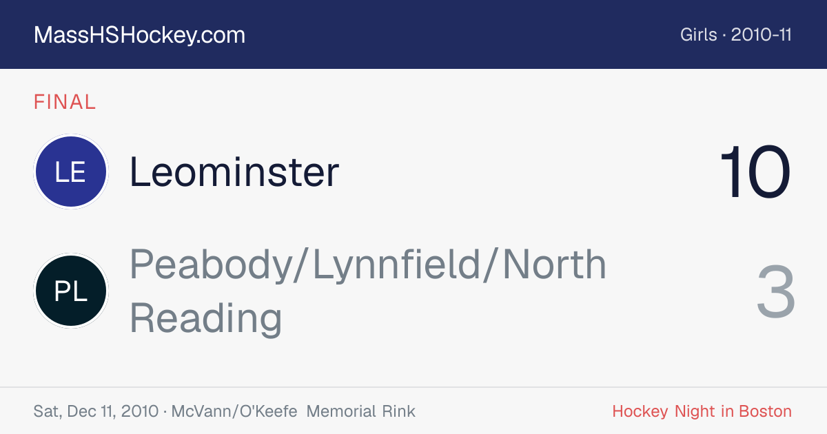 Leominster at Peabody/Lynnfield/North Reading score card